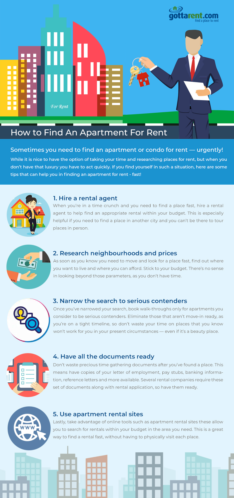 How to Find An Apartment For Rent?